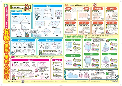 小学校でマスター！算数の図形・単位・公式 (キッズレッスン 学習ポスター)