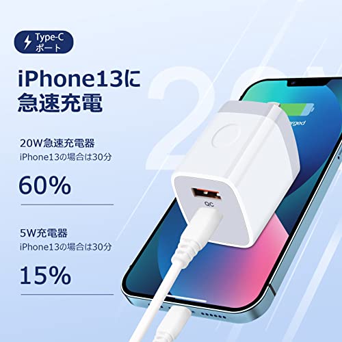 NANAMIワイヤレス急速充電器(USB-C20W出力の急速充電器に昇進)置くだけ充電器セット7.5W/10W/15WIPHONE16/15/14/13/12シリーズ/SE第三世代/11(PRO)/XR/8(PLUS)GALAXY