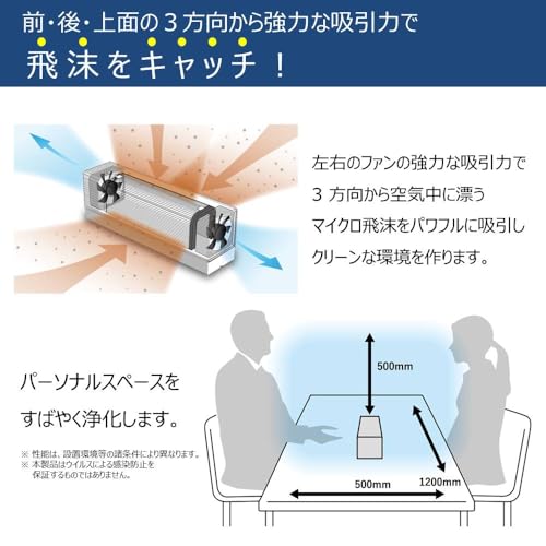 ダイキン工業 DAIKIN 【K-PKKC10B20】パンカールーバー吹出チャンバ（低形）