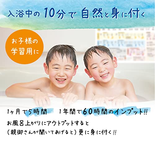 小、中学生までにマスターしたい 算数 数学 （分数、立体、平面の基本） お風呂ポスター A2 サイズ (60×42cm) ノートライフ 防水 （2枚セット）