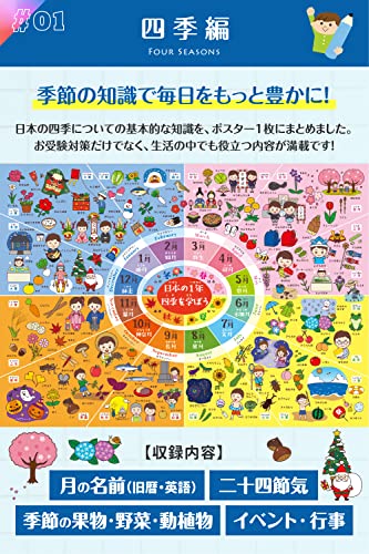 小学校受験 お風呂ポスター 知育 モンテッソーリ 【学ぶ習慣が身に付く！シリーズ】ルーティン博士の学習塾（4枚セット）