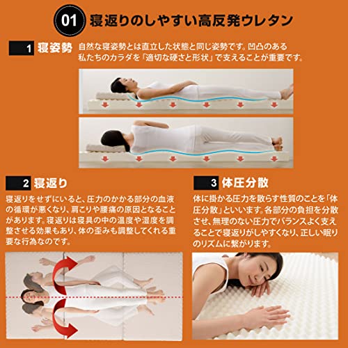 エムール マットレス 三つ折り クイーン 厚さ10cm 高反発 ニット生地 体圧分散 敷布団 エムールサポートマットレス 01.3つ折りタイプ