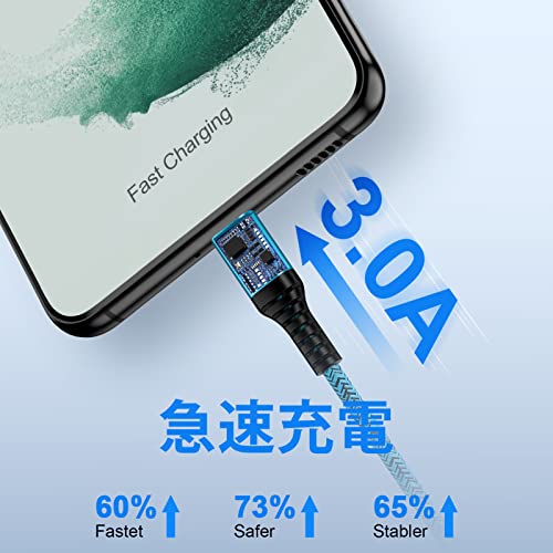 USB Type C ケーブル 【1.8m 3本*3色】 3A急速充電 QC3.0対応 タイプc充電ケーブル 高耐久 ナイロン iPhone 15充電用 USB A to USB C ケーブル タイプc 充電ケーブル iPhone15シリーズ、Xperia XZ/XZ2、Galaxy S20 S1