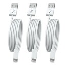 iPhone USB 変換アダプタ【Lightning - USB 3カメラアダプタ】急速充電 + データ転送 双方向 高速転送 写真/ビデオ/ファイル iPhone/iPad対応