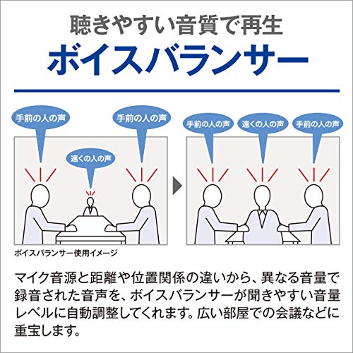 キズ自己修復保護フィルム ボイスレコーダー V91 (液晶用/背面用 2枚組) 日本製 自社製造直販
