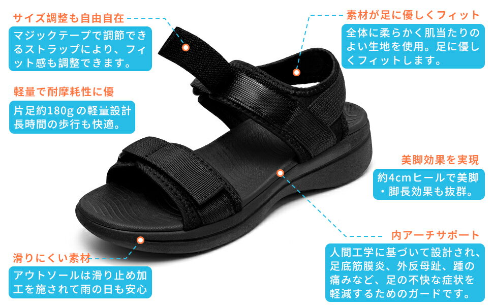サンダル スポーツサンダル 歩きやすい レディース マジックテープ 軽量 美脚 スニ...