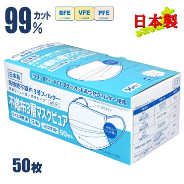 50枚 不織布マスク 日本製 ピュア 立体 プリーツ 柔らか ノーズワイヤー 呼吸しやすい 耳が痛くならない 肌に優しい ふつうサイズ 形状保持力売れ筋 高機能 超快適 高品質 国産マスク 使い捨てマスク 花粉 99％カット 日本製マスク 国産 日本産 快適フィット 花粉 50枚