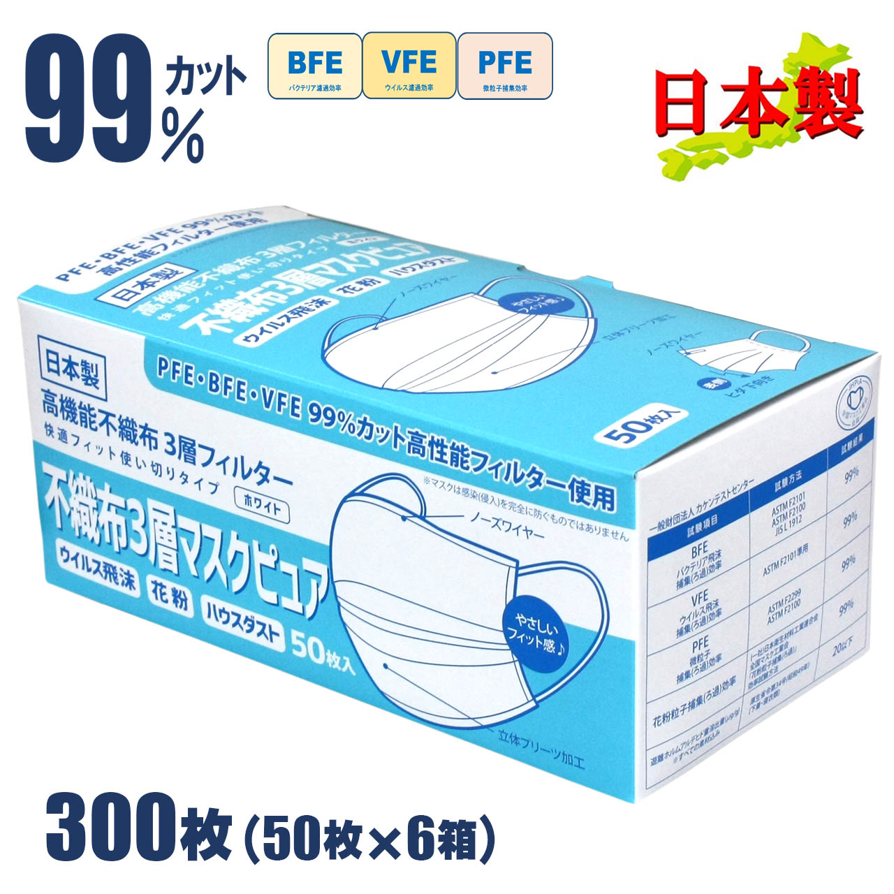 毎日たくさん使用される「店舗従業員さま」「工場作業員さま」にも最適。安心の日本製　快適で優しいフィット感のある、使い切り不織布マスクです。