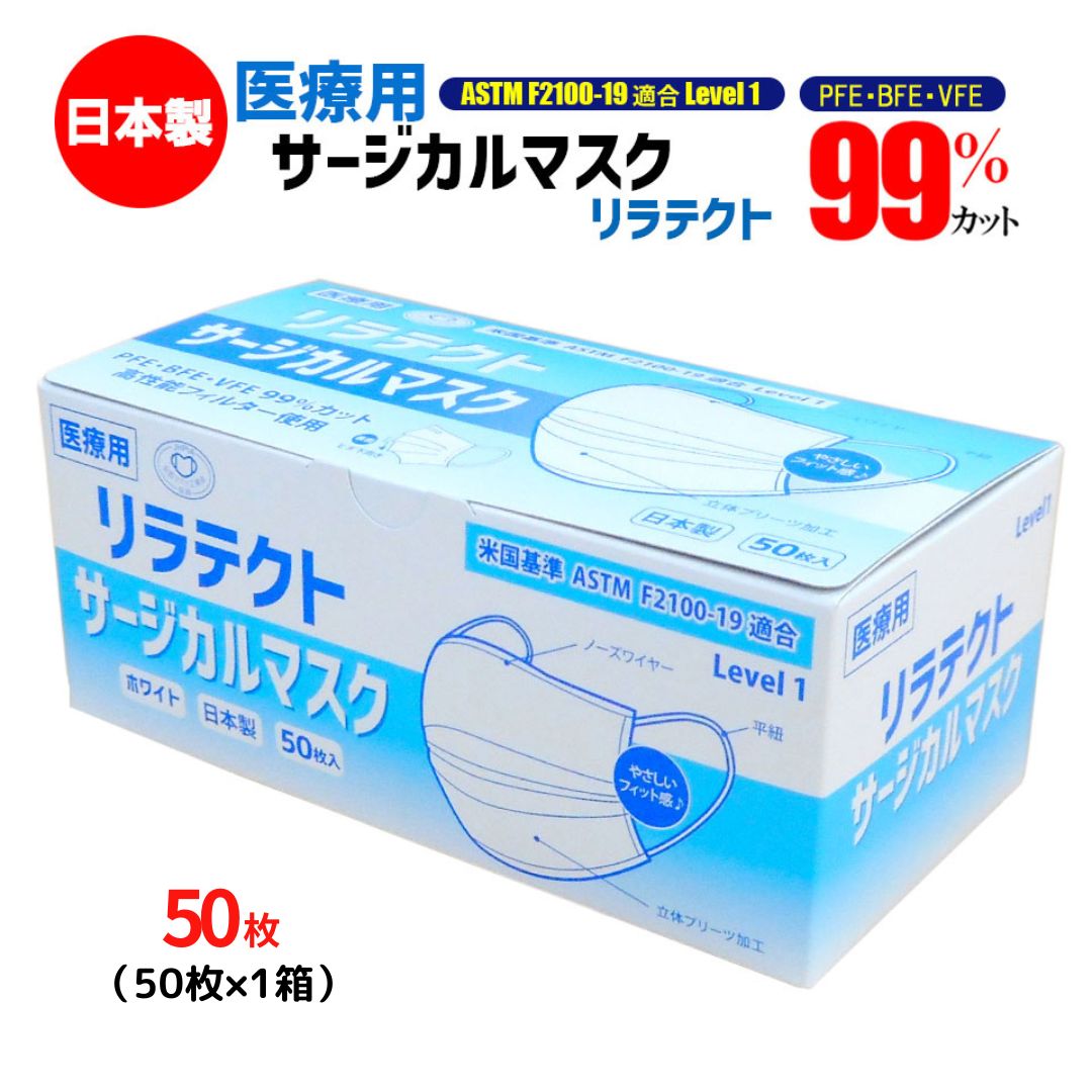 医療用 サージカルマスク 50枚 山陽物産 リラテクト 不織布マスク 日本製 医療用マスク 立体 プリーツ 肌に優しい 樹脂製ノーズ 非金属 形状保持力 病院 医療現場 ASTM Level1売れ筋 高機能 高品質 高性能 使い捨てマスク 国産マスク