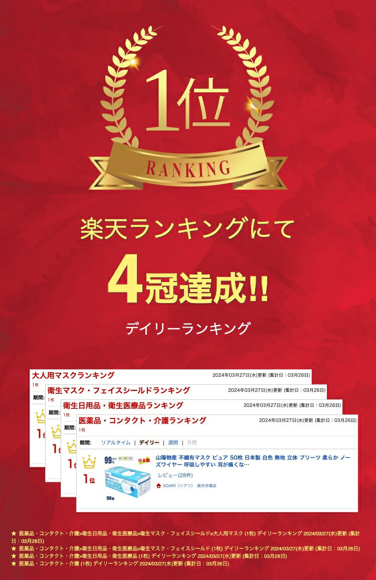山陽物産 不織布マスク ピュア 50枚 日本製 白色 無地 立体プリーツ 柔らか ノーズワイヤー 呼吸しやすい 耳が痛くならない ふつうサイズ 形状保持力売れ筋 高機能 高品質 国産 使い捨て 快適フィット 花粉 50枚