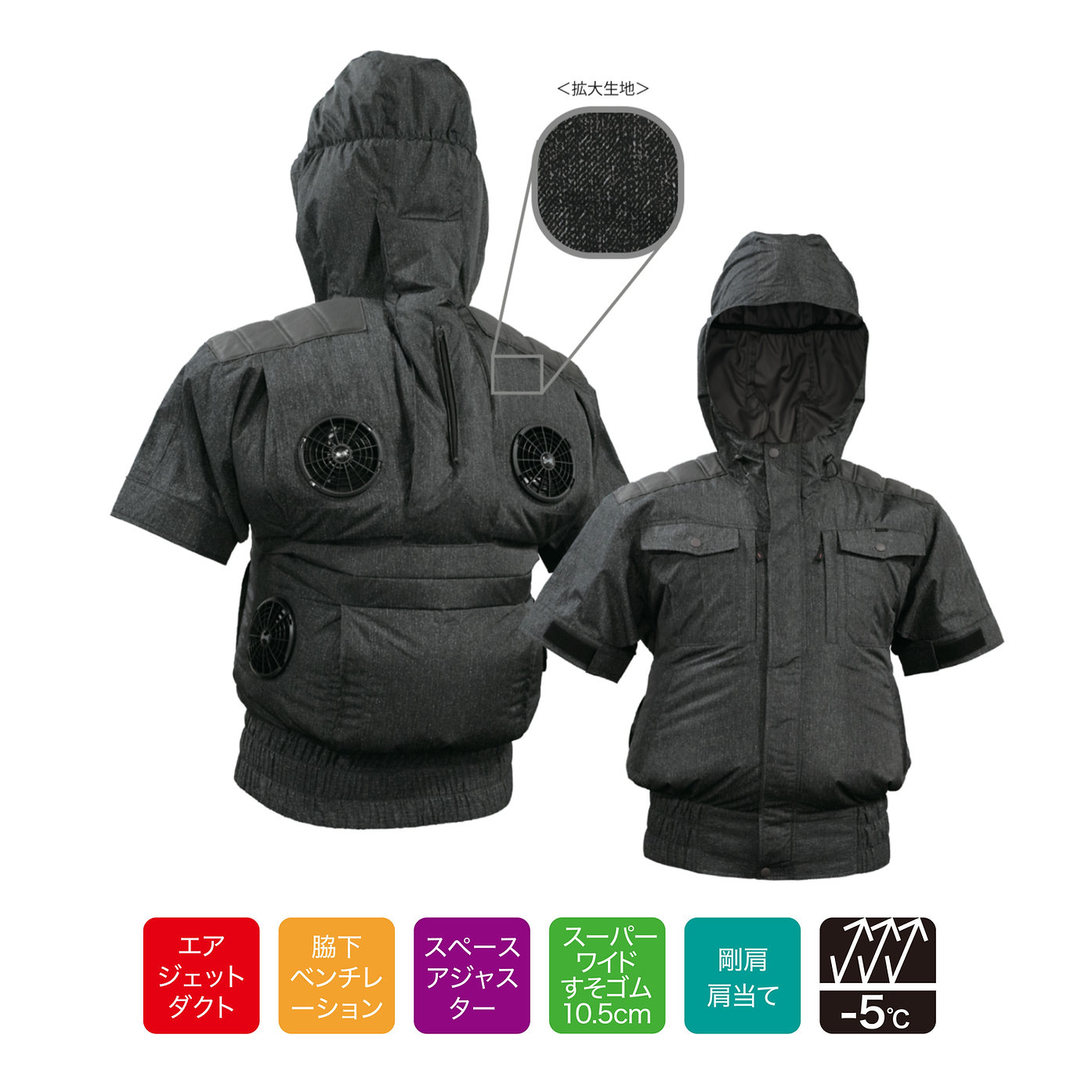 サイズ5L 鉄筋屋さんの空調服 4ファン EK2971 デニム調ダークグレー 半袖 エイコーEIKO ハイバック 剛肩パッド フルハーネスポリエステル ファン付き 上部ファン エレファン 大きいサイズ 作業着 UVカット 熱中症予防 空調作業服　4つ穴 4穴 4つ穴ファン 栄光