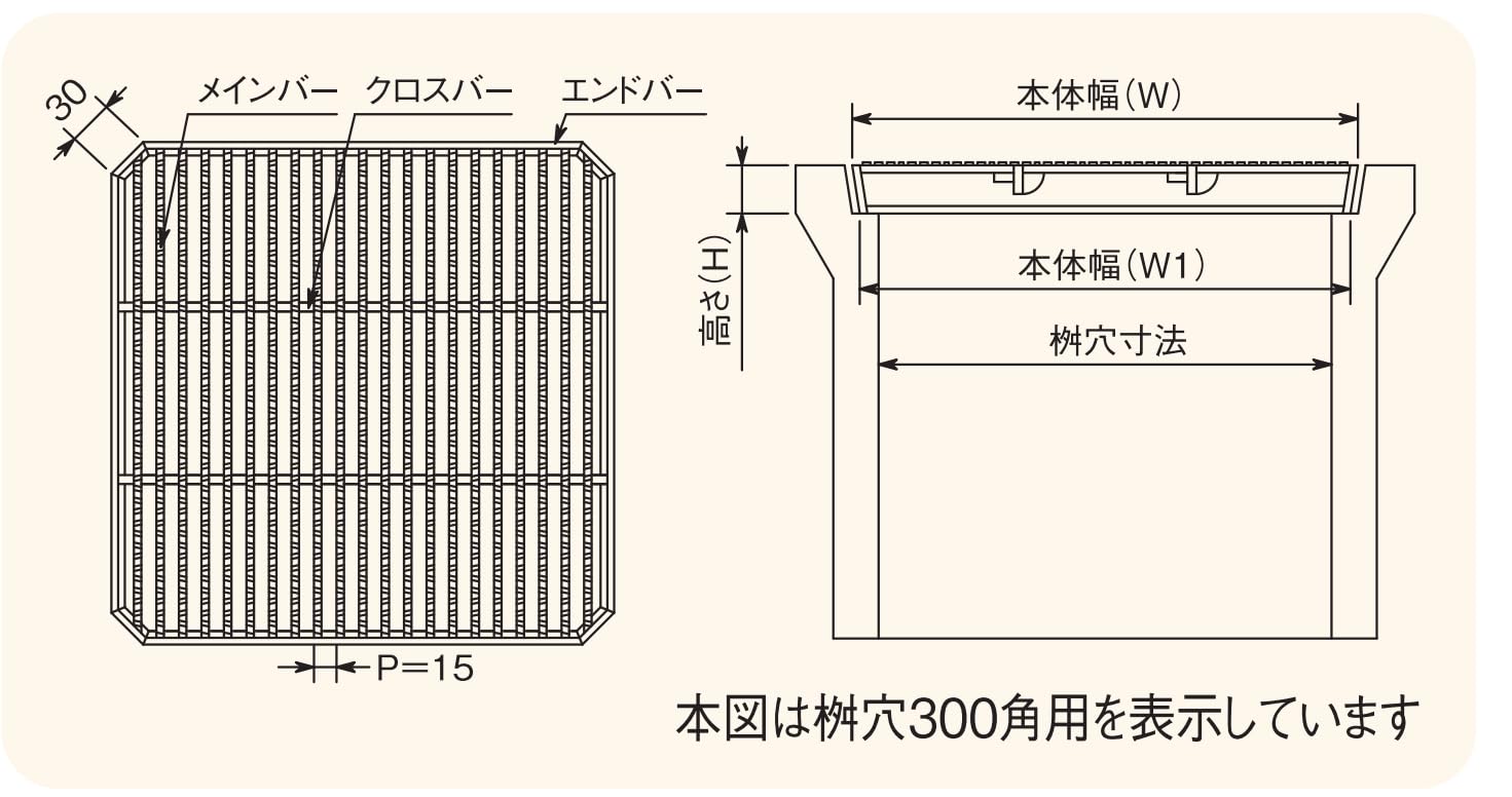 会所桝 溜枡グレーチング 細目 KTH-24 桝穴350mm 耐荷重T-20用 桝 溜めます ためま...