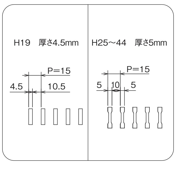 会所桝 溜枡グレーチング 細目 KTH-24 桝穴350mm 耐荷重T-20用 桝 溜めます ためま...