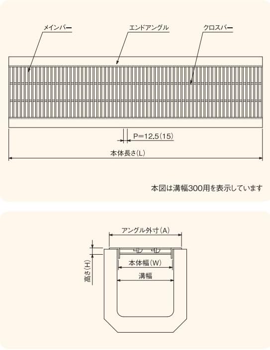 グレーチング 蓋 溝幅 溝ふた 側溝 みぞ幅400mm 長さ995mm U字溝 細目 UH-25-40 荷...