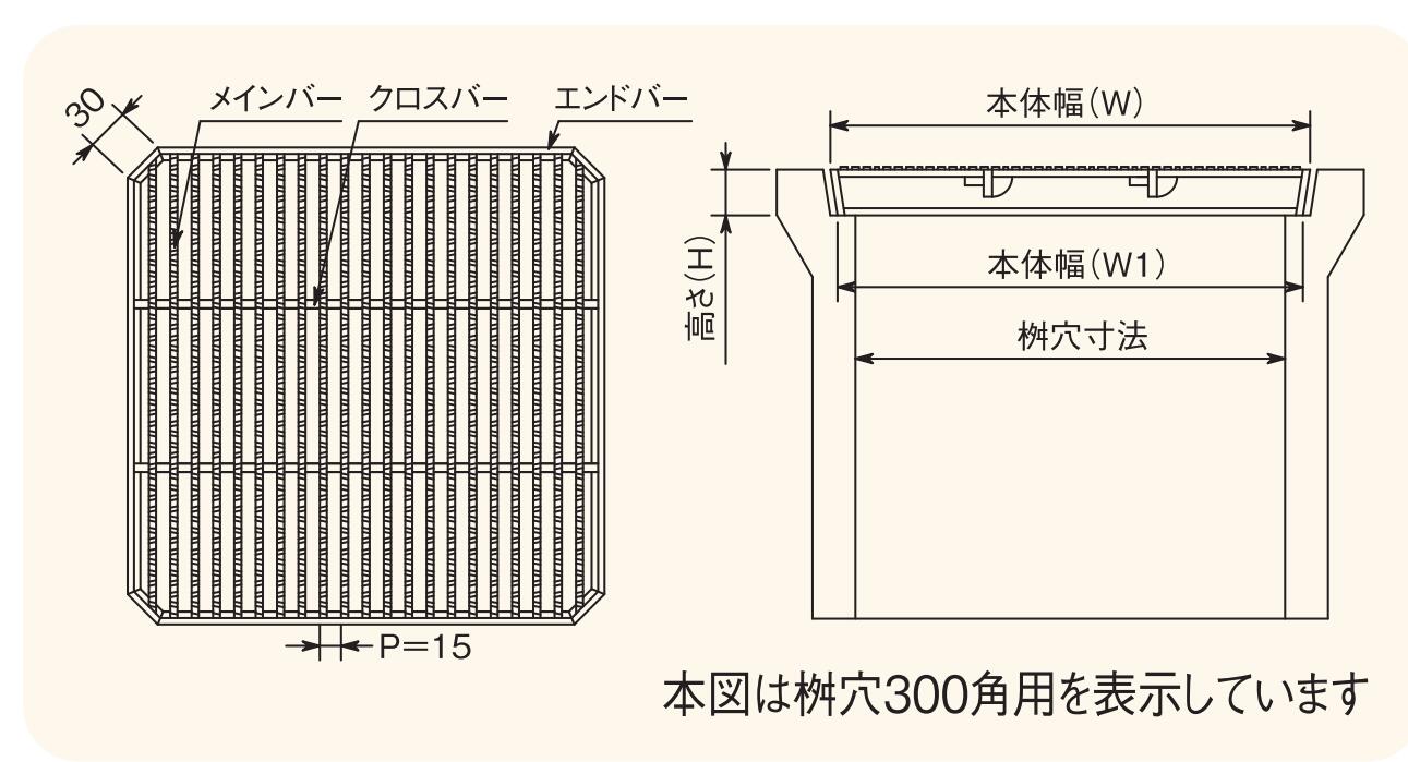 桝穴600×600 ます蓋 会所桝 グレーチング 溜枡 細目ノンスリップKTHI-60-14 耐荷重...