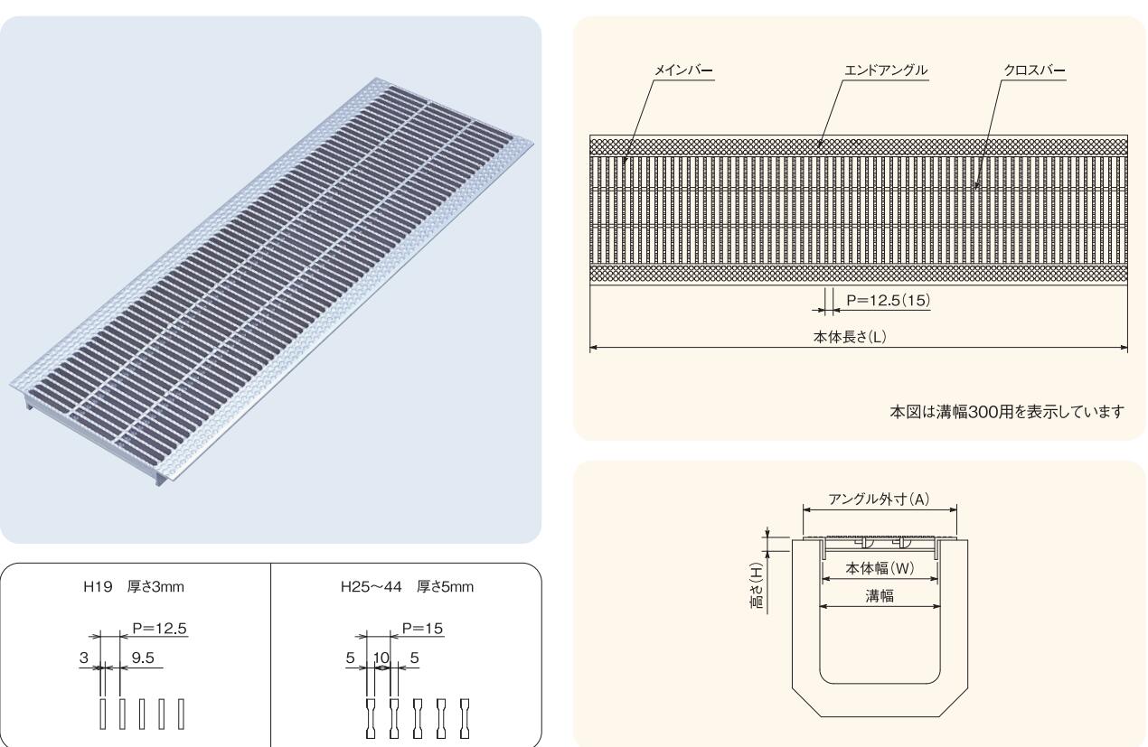 グレーチング 蓋 溝幅 溝ふた 側溝 みぞ幅250mm 長さ995mm U字溝 細目ノンスリップ...