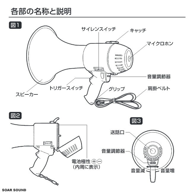 ��������դ� ���� �ɺ��� UNIPEX ��˥ڥå��� 15W���� �ϥ��ѥ �ᥬ�ۥ� ������ TRM-119 ��б� ���� ���� ���Ӽ� ���Ӷ�ư �ҳ��� �ɺ��ѥᥬ�ۥ�