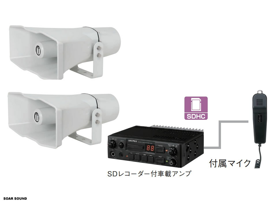 楽天SOAR SOUND車載マイクセット【SDカードの再生・録音可能】スピーカー2台 12V仕様 40W出力 車用 拡声器 選挙カーや宣伝カー、広報車、資源回収車、移動販売車、キッチンカーなどに！車載PAシステム【整理番号 CPS-SD40W2S-12】