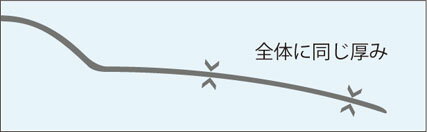 ���ޥ� ���Х���Х� ���饷�å�����Х� ����ƥ󥽡�11S�ɥ������� 11S-in16CCML