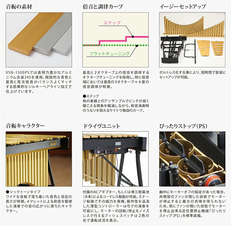 �ڼ�������� SAITO �����ȥ� ���󥵡��ȥ����֥�ե��� VSN-1500PS ���󥵡��� �ӥ֥�ե��� ��������