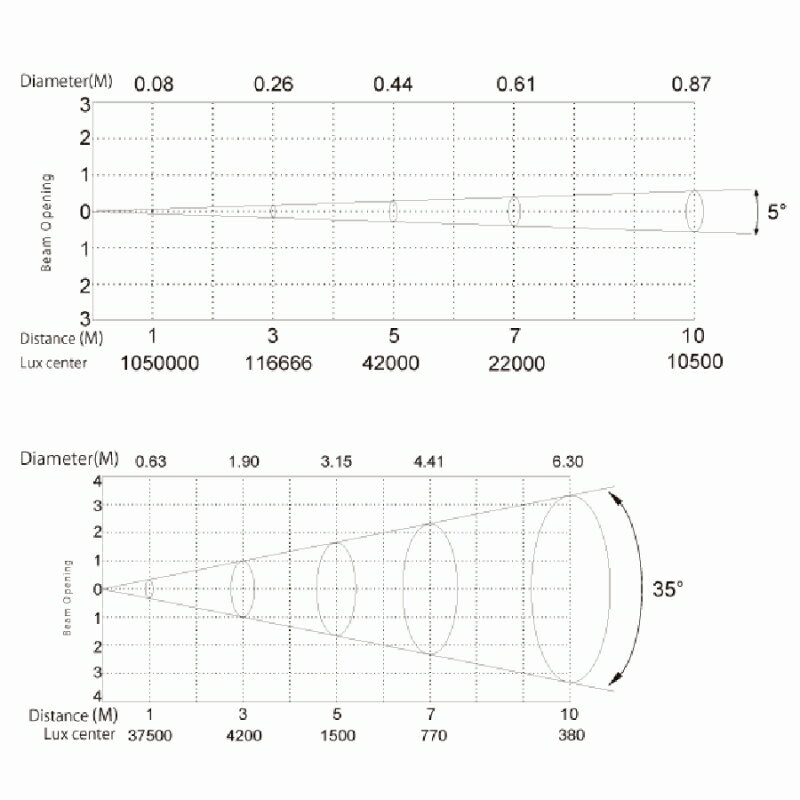 SILVER STAR シルバースター LED...の紹介画像3
