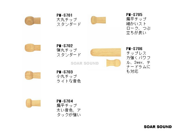 Play Wood �ץ쥤���å� �ޡ����� ���ƥ��å� Marching Stick �ɥ�� ���ƥ��å� 1�ڥ� 2���� PM-S701N-706N �ޡ������� �Х� �ɥ�ॹ�ƥ��å� PLAYWOOD