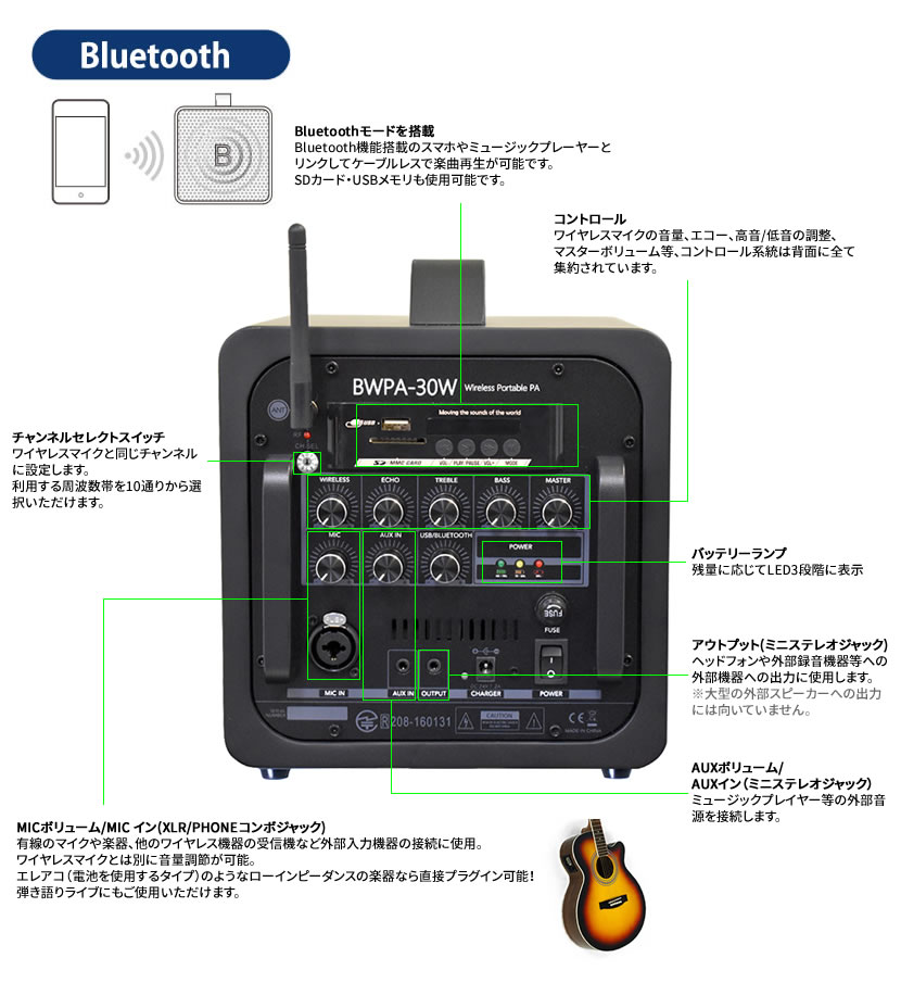 Belcat 出力30W 充電式ポータブル・ワ...の紹介画像3