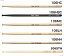 Pearl / ѡ ɥॹƥå 106꡼ ¼ȥݥ󥿡ɽǥ 15x405mm 1ڥ2ȡ106HC 106HBC 106MC 106LH 106NH 106STH