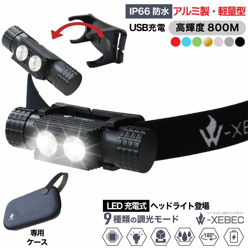 【超得!53%OFF】 ヘッドランプ 登山 ヘッドライトLED アウトドア用 充電式 usb タイプC 防水 釣り キャンプ 防災 災害対策 LEDヘッドランプ ヘッドライト LED ヘッドライト 大容量バッテリー2600mAh LEDライト LEDヘッドライト 自転車 ゴミ出し