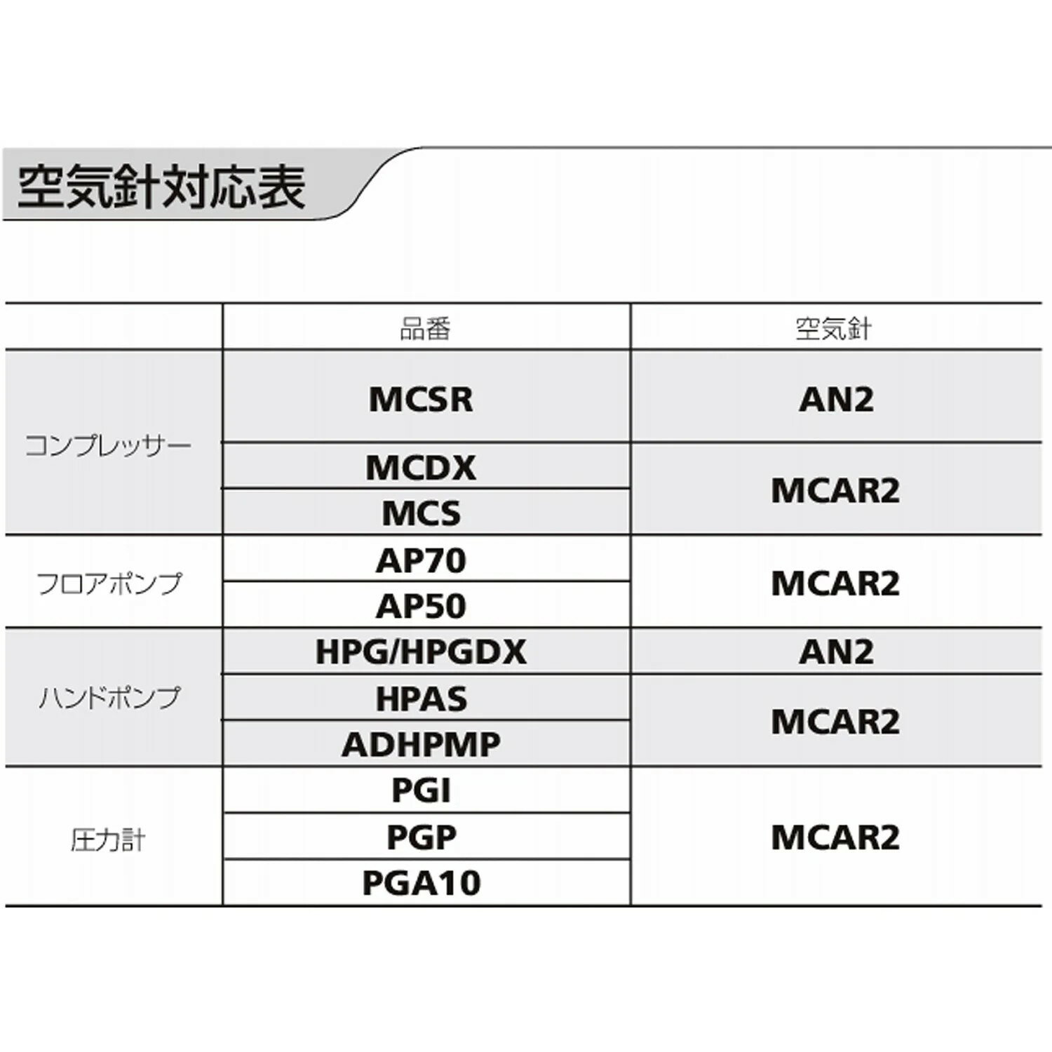 ���ƥ� (molten) ���å��� ��ʪ ���ƥʥ����� �������� ������ MC�ѿ� 2�ܥ��å� (25aw) ����С� MCAR2