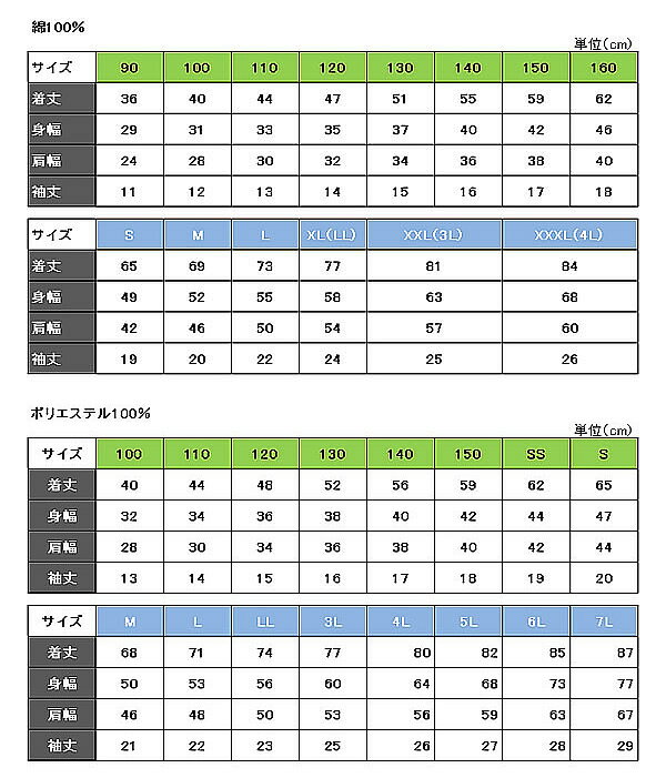 ■人類の進化-野球-メジャーリーグMLB（ホームラン868号から4256安打へ）■綿/ポリエステル■サイズ 90cm〜7L■全5色■半袖■面白い Tシャツ おもしろ■大きいサイズ 投手 ピッチャー 打者 バッター ホームラン メジャーリーグ 交流戦 クライマックス CS 日本シリーズ