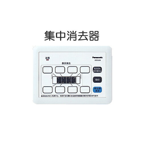 楽天市場】パナソニック yobionの通販