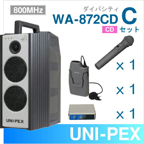 【送料無料】 ユニペックス (800MHz) ...の紹介画像2