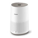 PHILIPS (フィリップス) 空気清浄機 24畳 花粉 小型 卓上 hepa フィルター 制御可能 省エネ アプリ 除菌 ウイルス 集じん ほこり ペットの毛 PM2.5 ホワイト AC0650/10(600iシリーズ) 日本公式