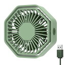 Bigqin 卓上扇風機 静音 小型扇風機 小さくても強力 風量3段階 USB給電 角度調整可能 オフィス/リビング/部屋/車用扇風機 - グリーン(2)