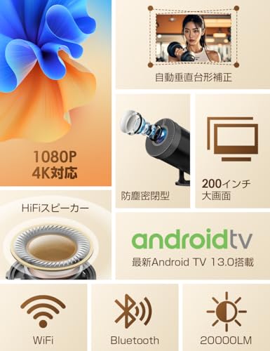 Happilaff プロジェクター 家庭用 小型 天井投影 ホームプロジェクター 【最新Android TV搭載 1080P・4K対応】 20000lm 270°回転 自動垂直台形補正 Wi-Fi6瞬間接続 Bluetooth5.3 HiFiスピーカー 内蔵 短距離投