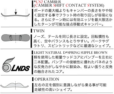 19-20 MOSS モス TOTO BLACK SFトトブラックソフト 送料無料 10％OFF 即出荷 カービング パーク グラトリ オールラウンド