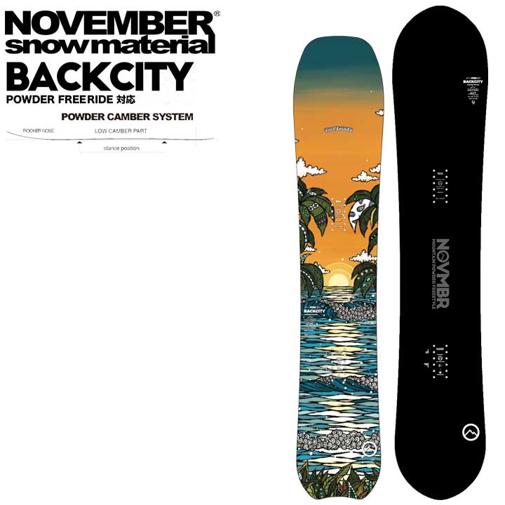 20-21 NOVEMBER mxo[ m[xo[ BACKCITY obNVeB[  Y MENZ jp pE_[ IKTJ \