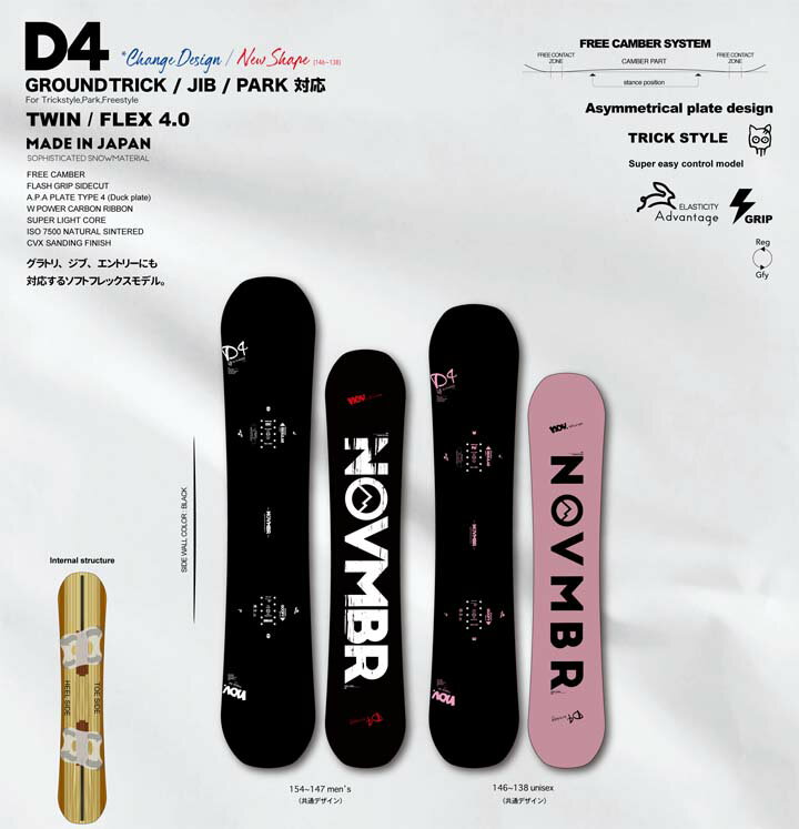 21-22 NOVEMBER mxo[ m[xo[ D4 fB[tH[  Y fB[X I[Eh IKTJ