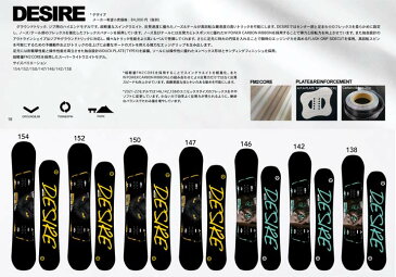 21-22 NOVEMBER ノベンバー ノーベンバー DESIRE デザイア 送料無料 メンズ レディース オールラウンド オガサカ 予約