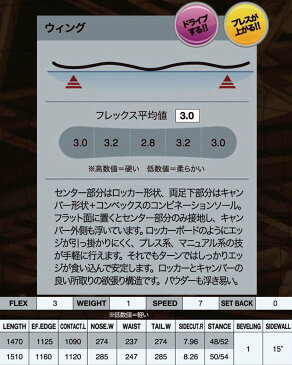 21-22 TORQREX トルクレックス Bacchus バッカス 送料無料 オガサカ メンズ MENS 男性用 レディース LADYS 女性用 予約