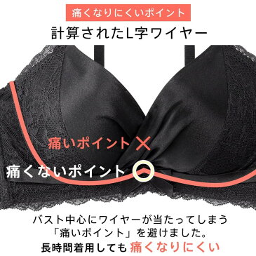 ブラジャー 脇肉 サテン カシュクール 脇高ブラ 単品ブラジャー ( 下着 レディース ブラ 女性 かわいい下着 盛りブラ セクシー レース 谷間 寄せ 上げ バスト 盛る 脇高設計 ピンク かわいい 可愛い スッキリ e75 c65 c70 e65 ブラック )