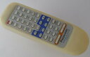 【中古】パナソニック オーディオリモコン EUR648110