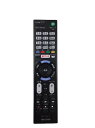 【中古】SONY テレビリモコン RMT-TX102J