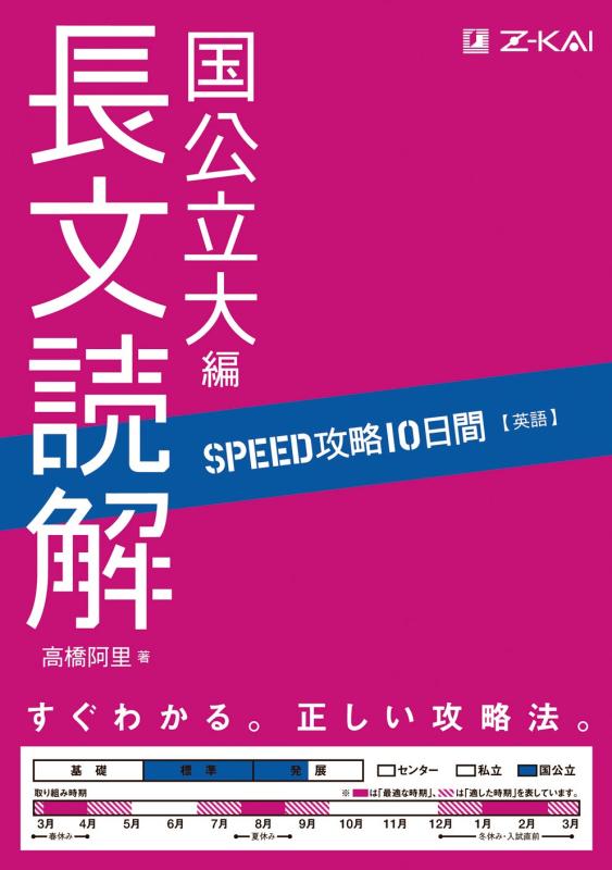 【中古】SPEED攻略10日間 英語 長文読解 国公立大編｜10日で二次試験の記述・和訳を攻略｜地方国公立〜上位校対策