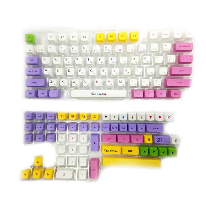 キーキャップ PBT 熱昇華プリント 日本語キーボード ウォッシャブル 耐久性2