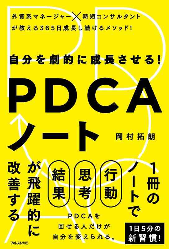 ����šۼ�ʬ���Ū����Ĺ������ PDCA�Ρ���