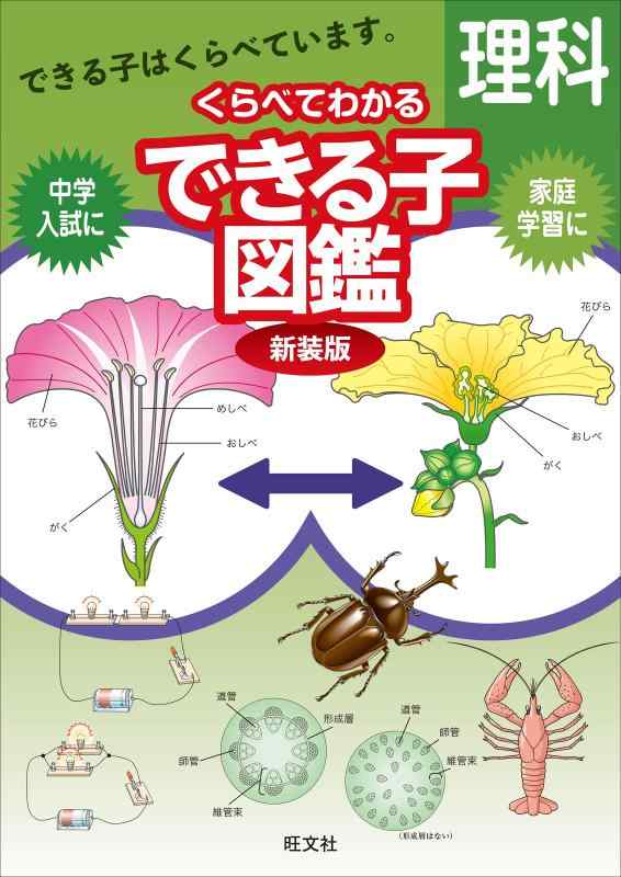 くらべてわかるできる子図鑑　理科　新装版