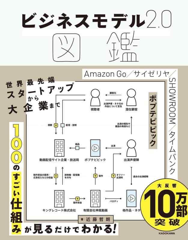 樂天商城 - 【中古】ビジネスモデル2.0図鑑