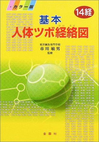 楽天市場】人体の経絡経穴の通販